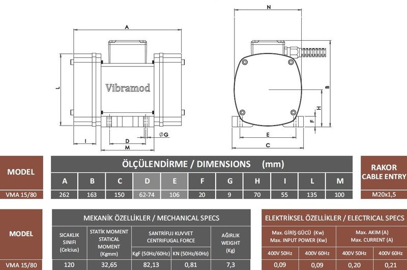 Vibramod VMA 15/80 Vibrasyon Motoru Trifaze (380V) 1500 Devir 82,13 Kgf 0.10 Kw