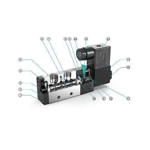 Jelpc 4V110 Pnömatik Yön Kontrol Valfi 5/2 Tek Bobin