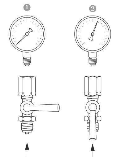 Pakkens Manometre Musluğu, Üç Yollu Manometre Valfi 64 Bar 1/2''