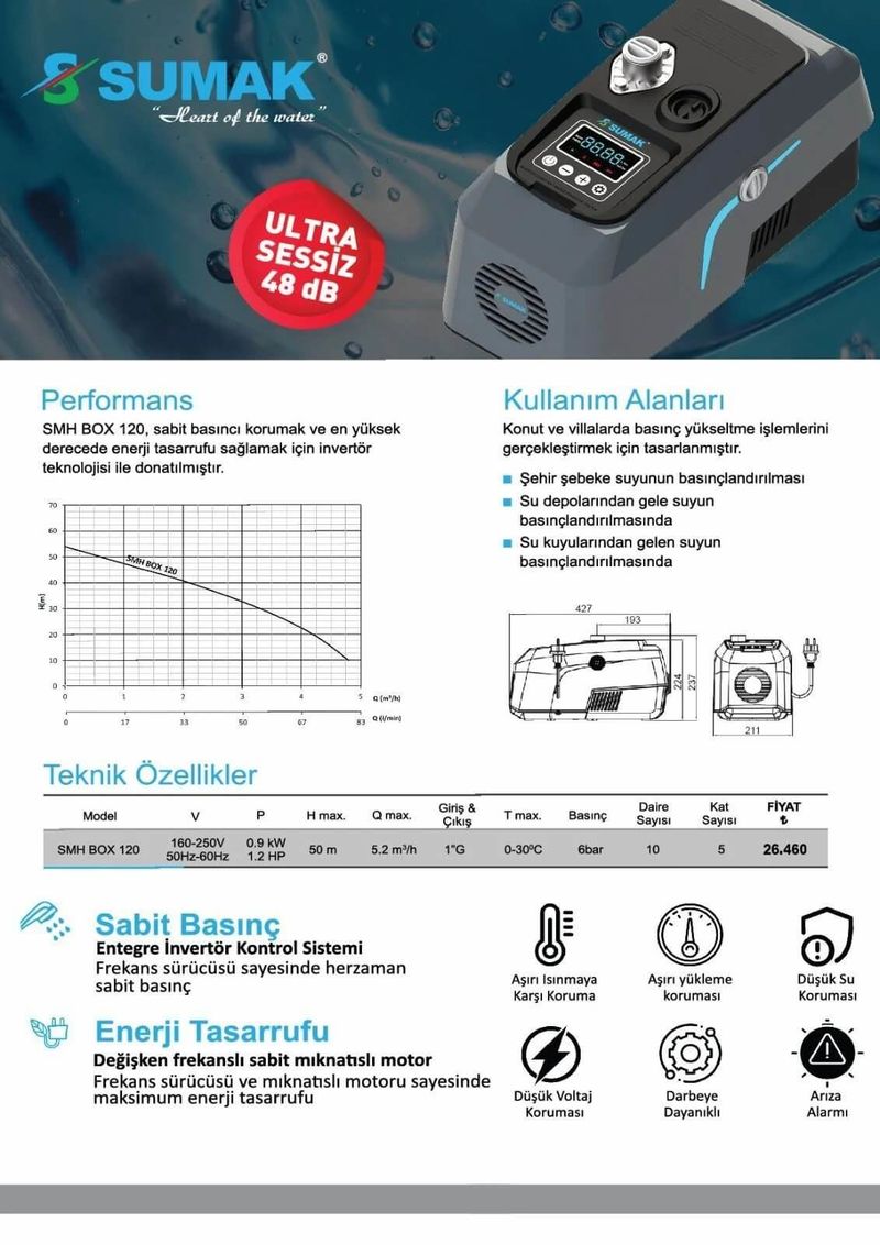 Sumak SMH 120 BOX Ultra Sessiz Frekanslı Hidrofor 1.2 HP