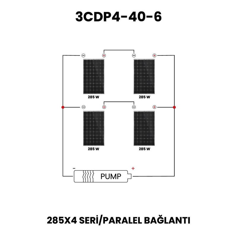 48 Volt 750 Watt Dc Solar Güneş Enerjili Fırçasız Kademeli Dalgıç Pompa 40 mss 4 m³/h