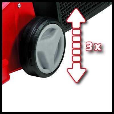 Einhell GC-EM 1032 Elektrikli Çim Biçme Makinesi 1000 Watt