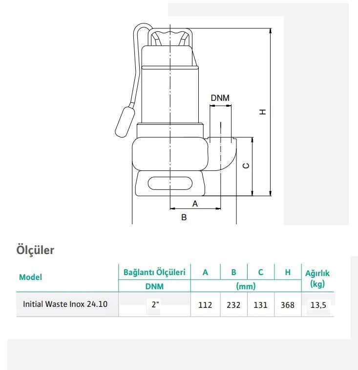 Wilo Waste Inox 24.10 Kirli Su Paslanmaz Gövdeli Drenaj Dalgıç Pompa 10 mss 24 m³/h 220 Volt