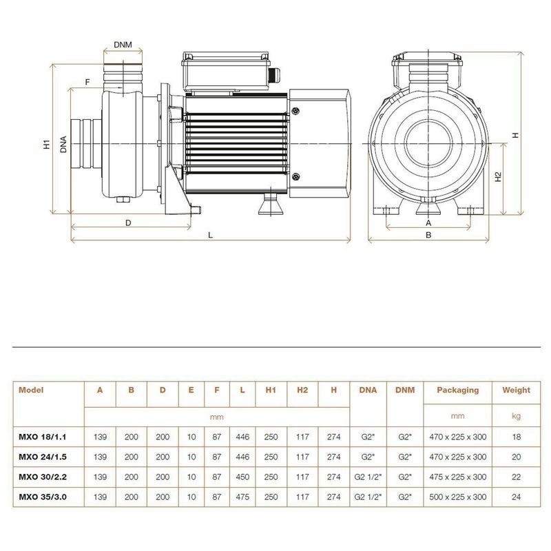 Hydroo MXO 40/3.0 Komple Paslanmaz AISI304 Açık Fanlı Santrifüj Pompa Trifaze 4 Hp 17 mss 60 m³/h