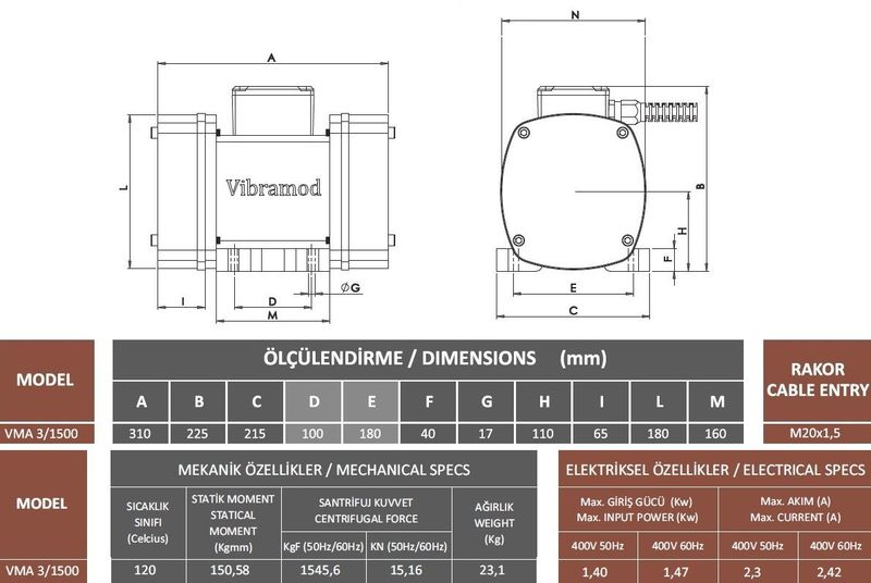 Vibramod VMA 3/1500 Vibrasyon Motoru Trifaze (380V) 3000 Devir 1495,15 Kgf 1.4 Kw