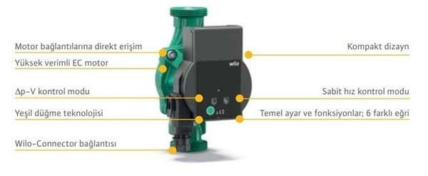 Wilo Atmos Pico 25/1-4-180mm Frekans Konvertörlü Sirkülasyon Pompası 3 mss 1''