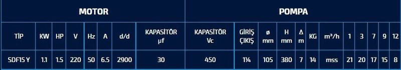 Sumak SDF 15Y Flatörlü Kirli Su Drenaj Dalgıç Pompa 20 Mt Yükseklik 14 m³/h 10 Mt Kablolu