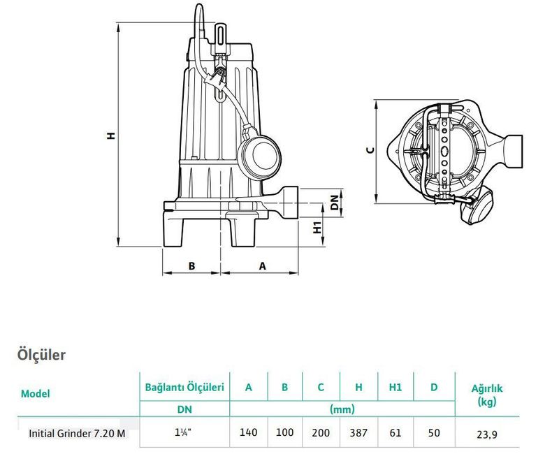 Wilo Grinder 7.20M Parçalayıcı Bıçaklı Foseptik Dalgıç Pompa 22 mss 7 m³/h 220 Volt