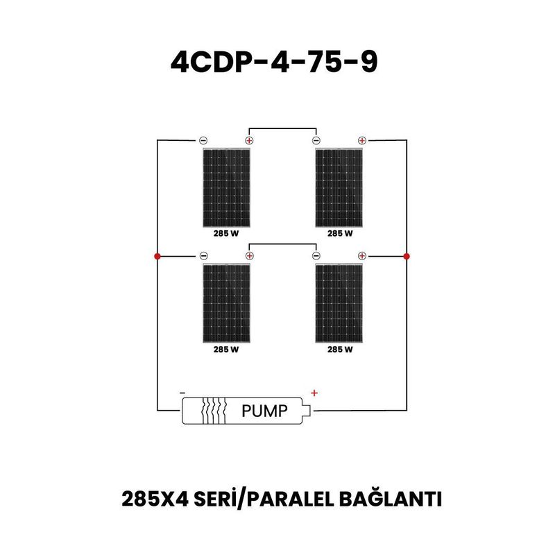 48 Volt 750 Watt Dc Solar Güneş Enerjili Fırçasız Kademeli Dalgıç Pompa 75 mss 4 m³/h