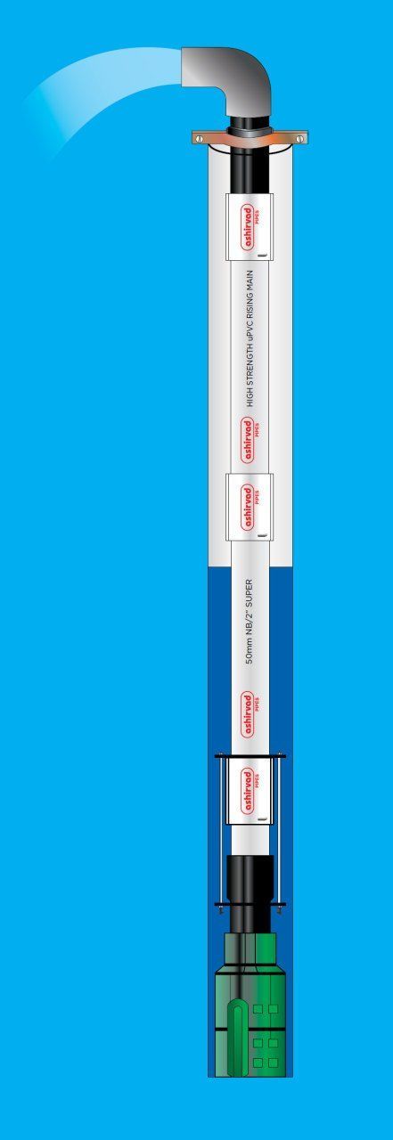 Ashirvad 2 inç PVC Kolon Borusu 3 Metre 20 Bar, Dalgıç Pompa Borusu