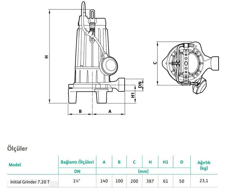 Wilo Grinder 7.20T Parçalayıcı Bıçaklı Foseptik Dalgıç Pompa 22 mss 7 m³/h 380 Volt