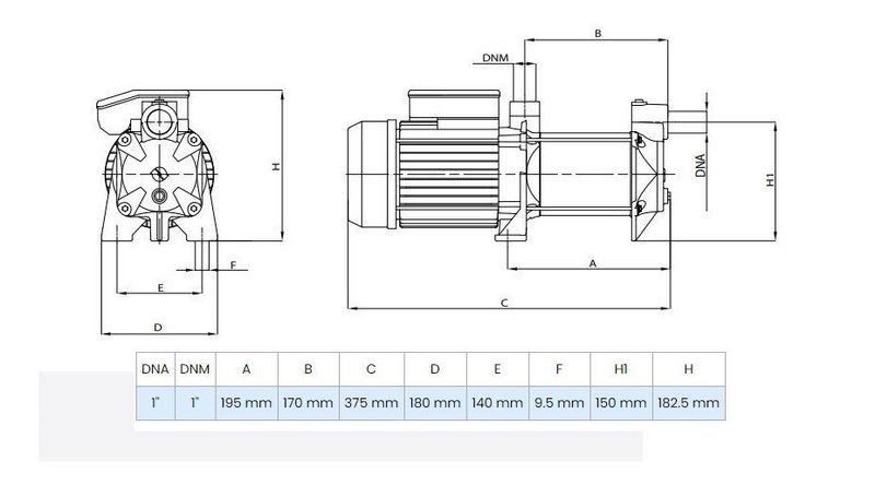 Wilo MSH 303M Yatay Kademeli Santrifüj Pompa 0.8 Hp 3.3 Bar 5 m³/h