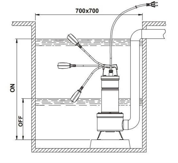 DAB FEKA VS 1000 M-A Parçalayıcı Bıçaklı Foseptik Atık Su Dalgıç Pompa 12 mss 28 m³/h 220 Volt