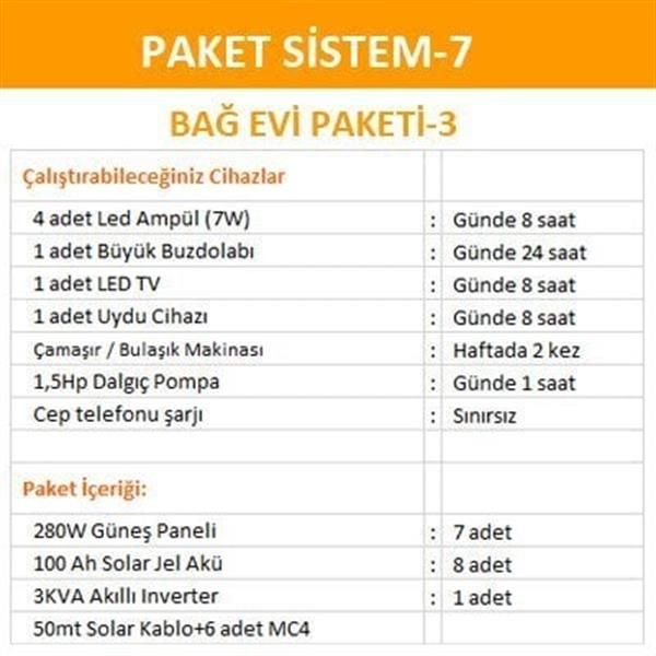 Solar Paket Güneş Enerjisi Sistemi Bağ Evi Paketi 3
