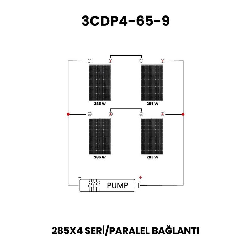 48 Volt 750 Watt Dc Solar Güneş Enerjili Fırçasız Kademeli Dalgıç Pompa 65 mss 4 m³/h