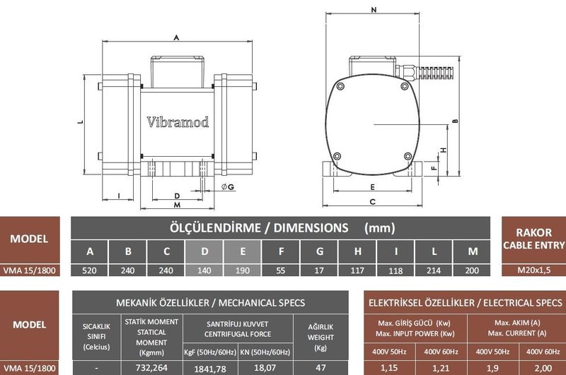 Vibramod VMA 15/1800 Vibrasyon Motoru Trifaze (380V) 1500 Devir 1835,35 Kgf 1.15 Kw