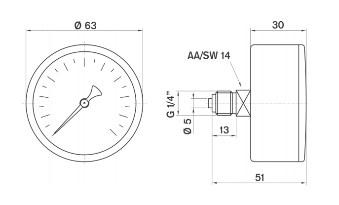 Pakkens 0-40 Bar 63 mm Arkadan Bağlantılı Kuru Manometre G 1/4 inç