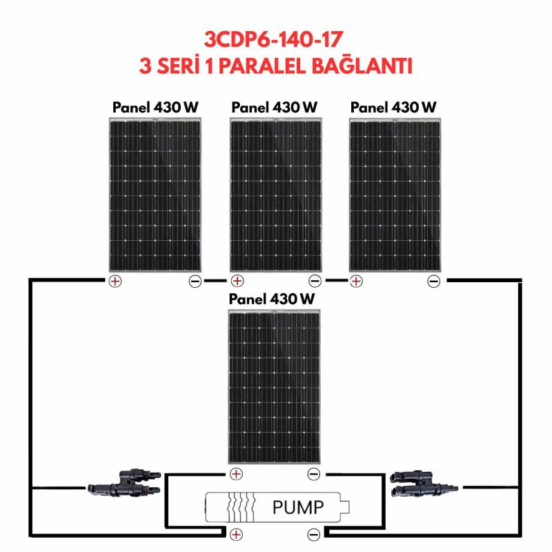 3 inch 138V Fırçasız Dc Dalgıç Pompa Panel Set 1500 Watt 140 mss