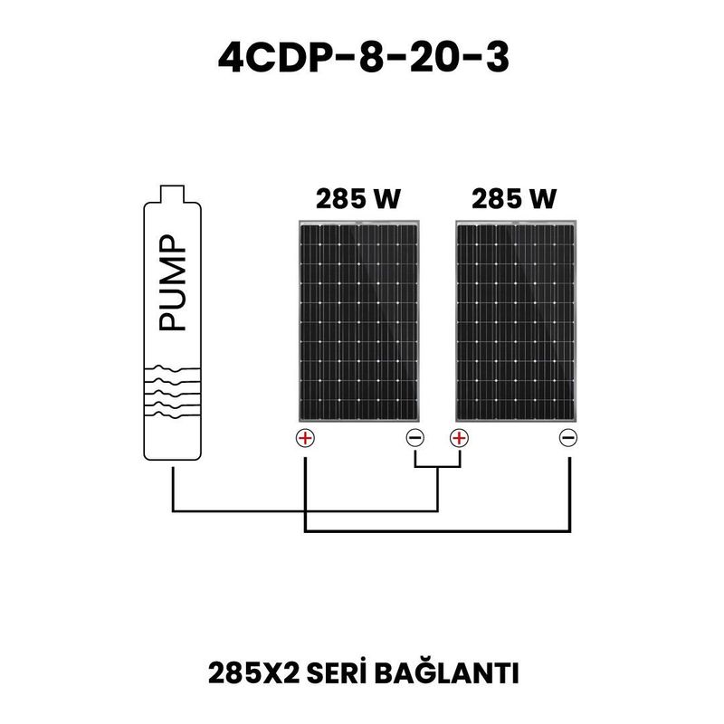24 Volt 370 Watt Dc Solar Güneş Enerjili Fırçasız Kademeli Dalgıç Pompa 20 mss 8 m³/h