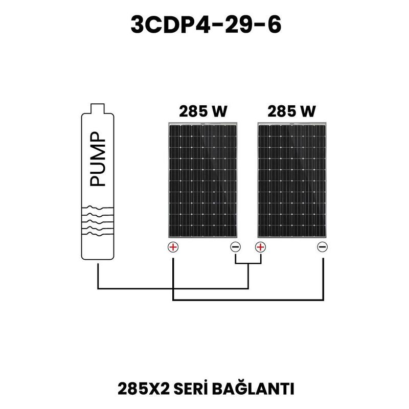 24 Volt 370 Watt Dc Solar Güneş Enerjili Fırçasız Kademeli Dalgıç Pompa 29 mss 4 m³/h
