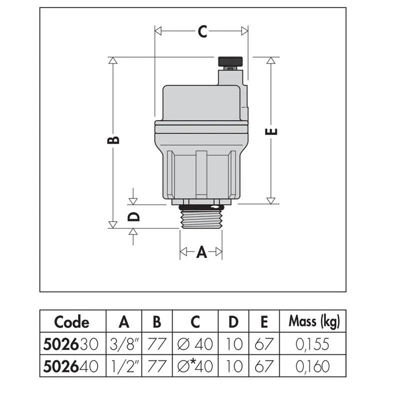 Caleffi ROBOCAL Otomatik Hava Purjörü 40 mm 1/2 inch - 115 °C - 502640