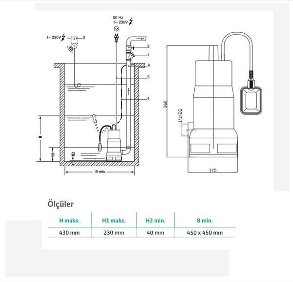 Wilo Waste 14.9 Az Kirli Su Drenaj Dalgıç Pompa 10 Mt. Kablolu Flatörlü 9 mss 13 m³/h 220 Volt